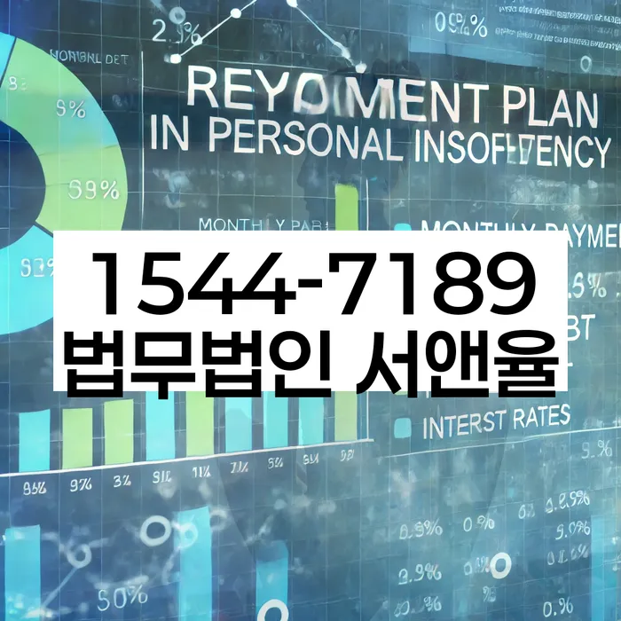 개인회생과 파산 비교